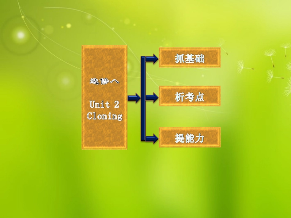 高考英语复习 Unit2 Cloning专题课件 新人教版选修8 课件_第2页