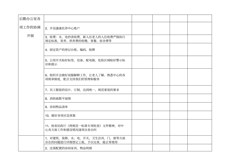 养老机构开业前运营方案_第2页