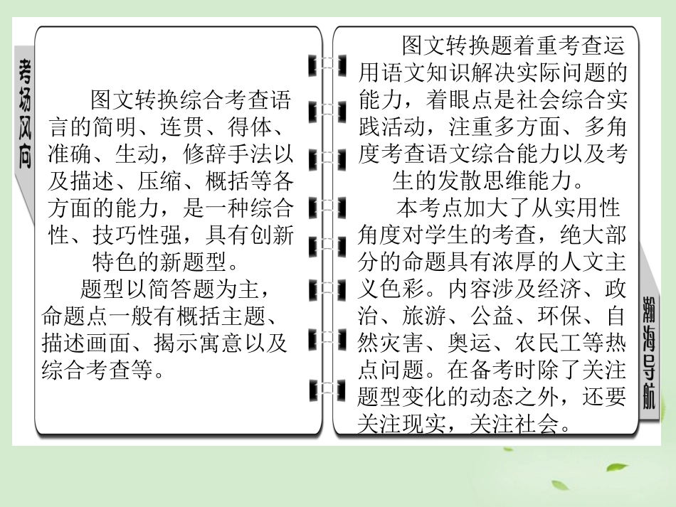 高考语文总复习 专题十四 图文转换精品课件练习课件 新人教版 课件_第2页