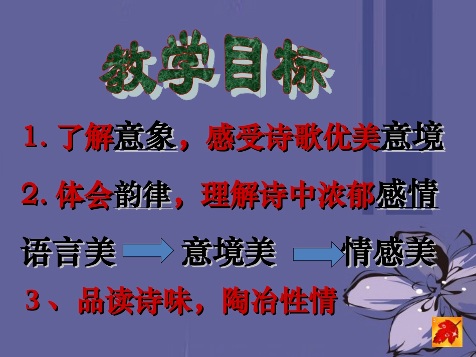 高中语文 第一单元再别康桥课件 新人教版必修1 课件_第2页