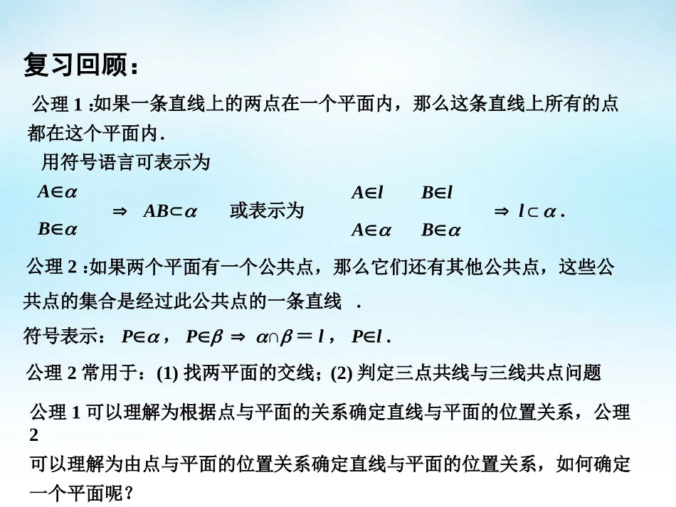 高中数学 121平面的基本性质(2)课件 苏教版必修2 课件_第3页