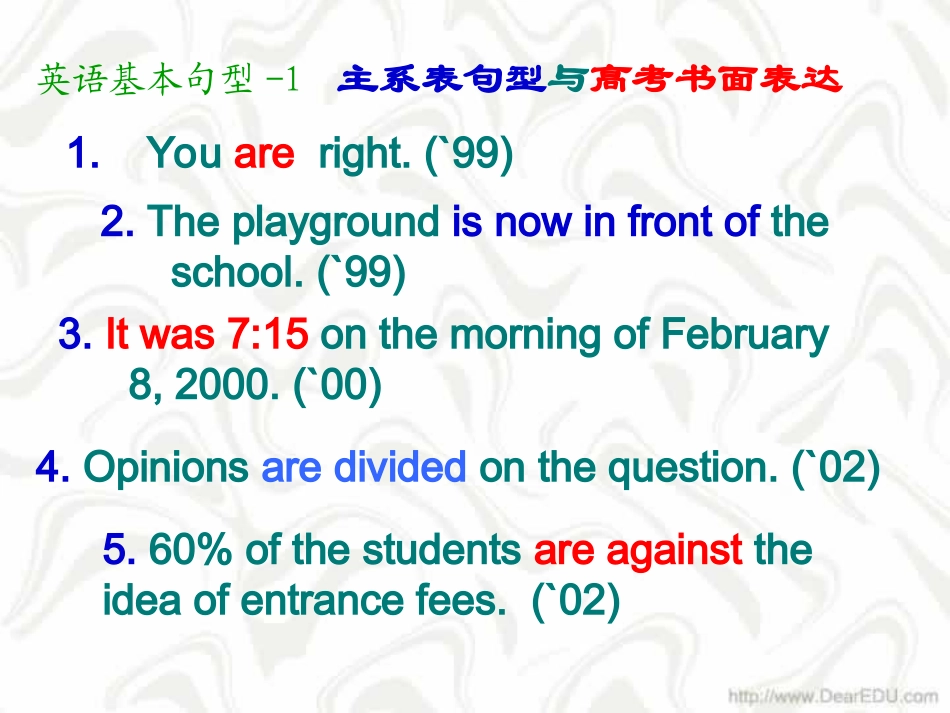 高三英语句子与书面表达课件 新课标 人教版 课件_第2页