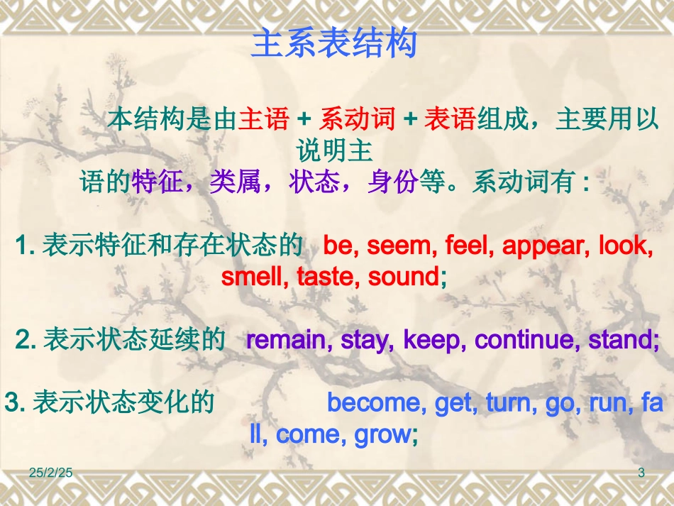 高三英语句子与书面表达课件 新课标 人教版 课件_第3页