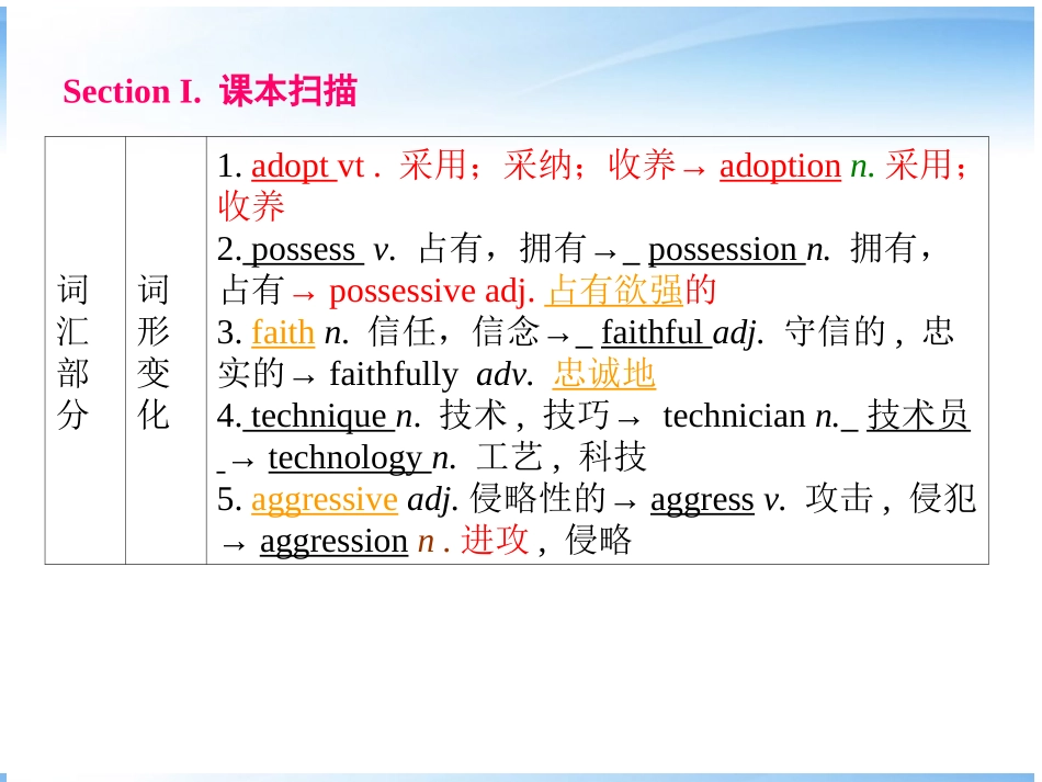 高考英语第一轮复习 第一部分课文 Module 6 Unit 1 Art课件_第2页