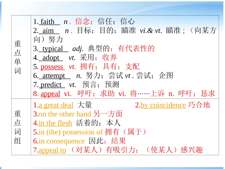 高考英语第一轮复习 第一部分课文 Module 6 Unit 1 Art课件_第3页