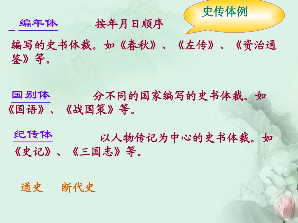 高一语文(烛之武退秦师)课件(2)新人教版 课件_第2页