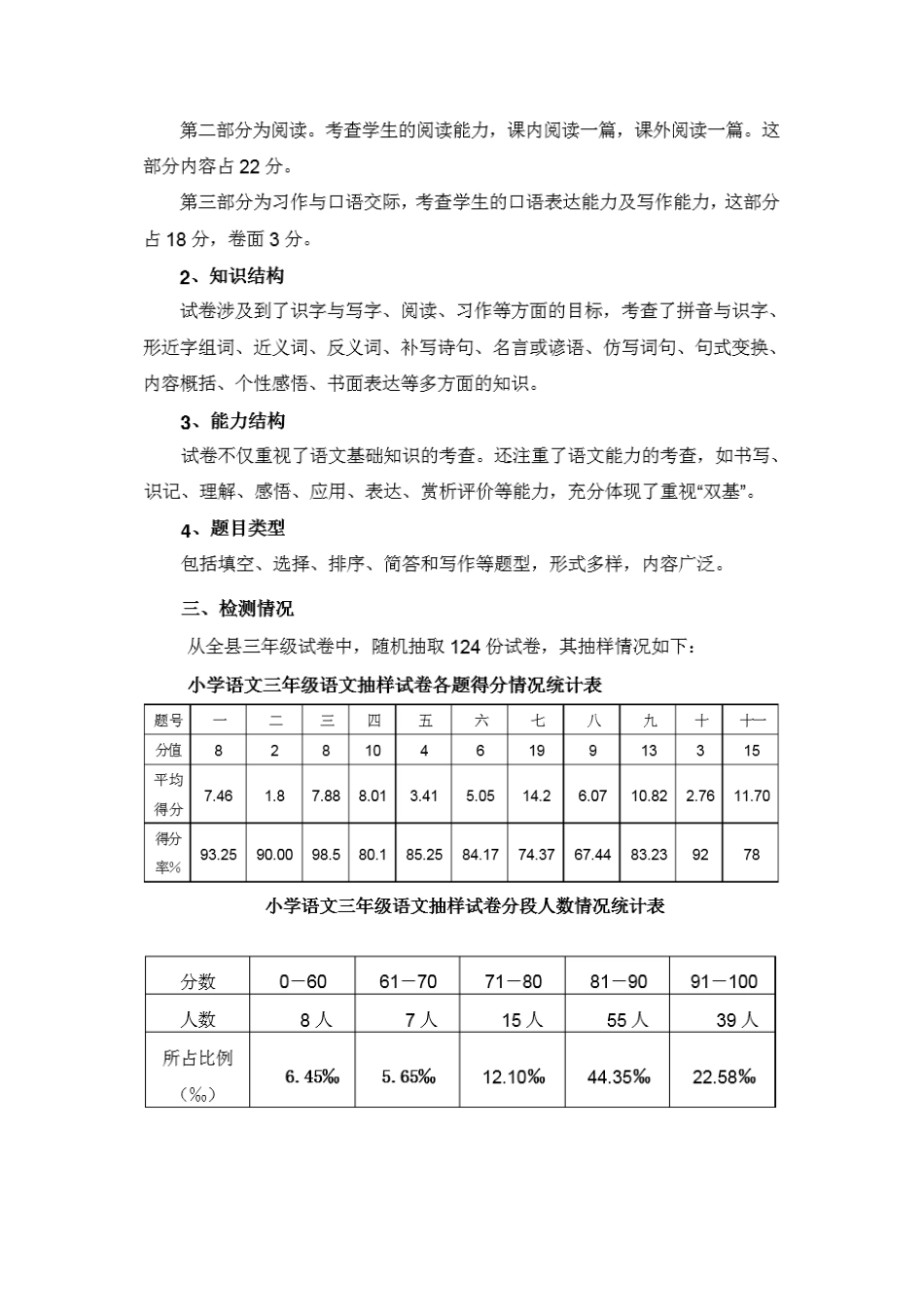 及试卷分析三年级语文试卷双项细目表_第3页