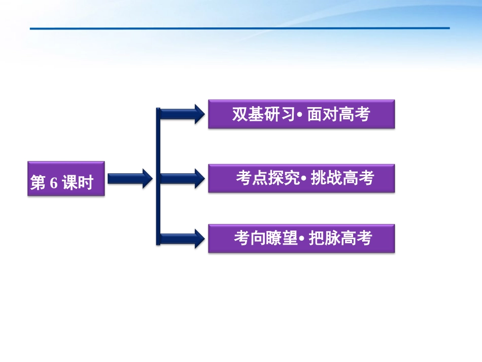 高考数学总复习 第3章第6课时函数y＝Asin(ωx+φ)的图象精品课件 文 新人教B版 课件_第2页