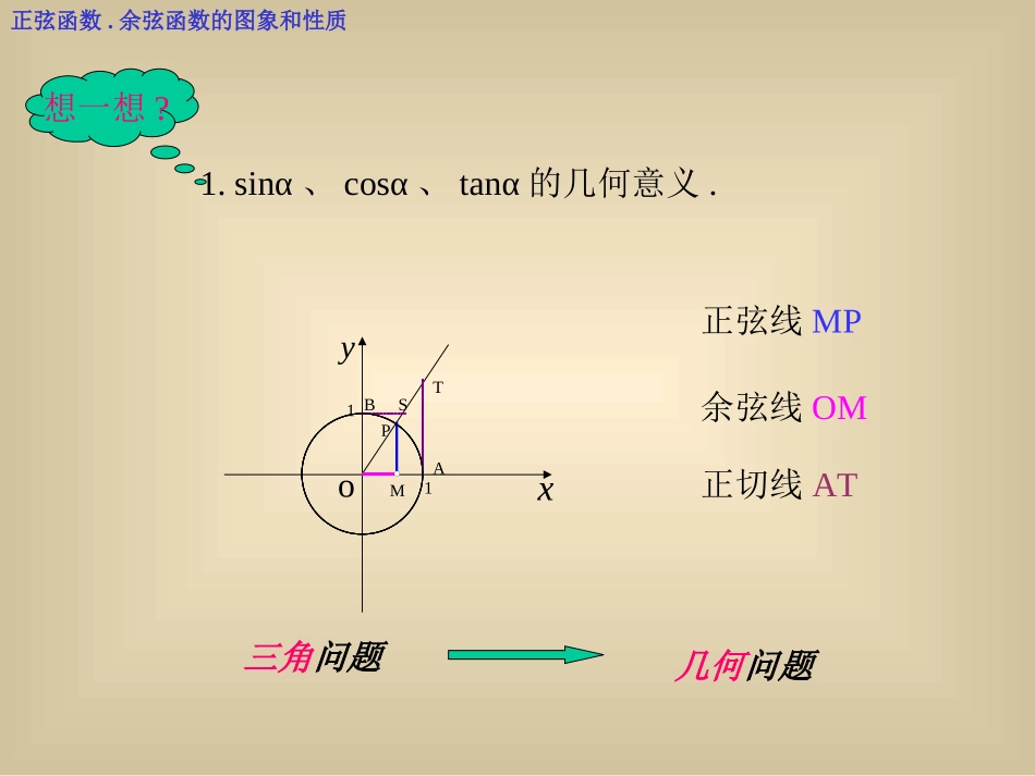 正弦函数余弦函数图象的性质 人教版0 课件_第3页