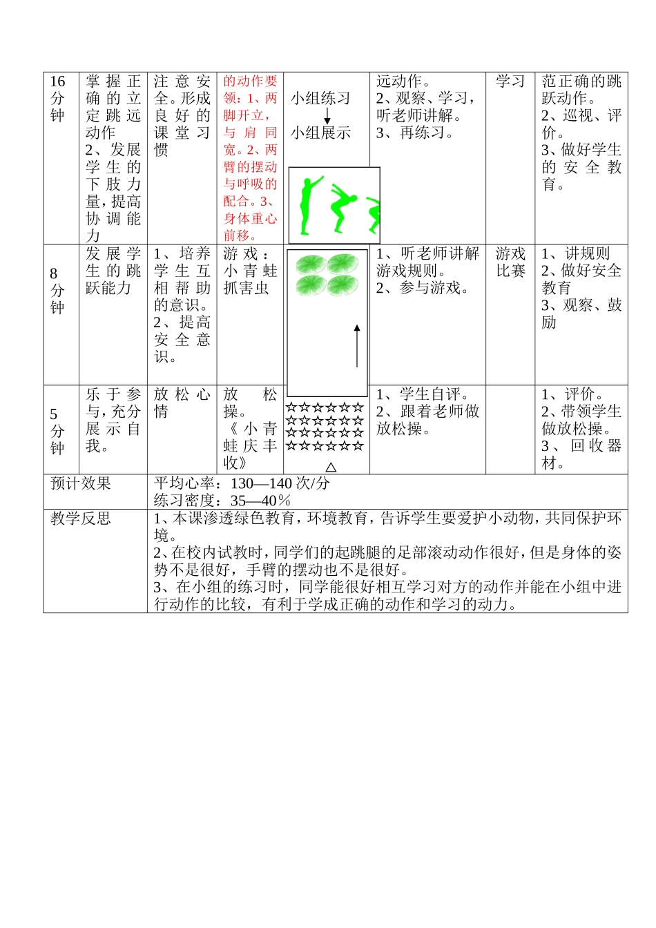 小学跳远教案_第2页