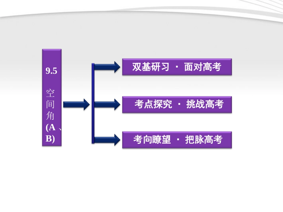 高考数学总复习 第9章§9.5空间角(A、B)精品课件 大纲人教版 课件_第2页