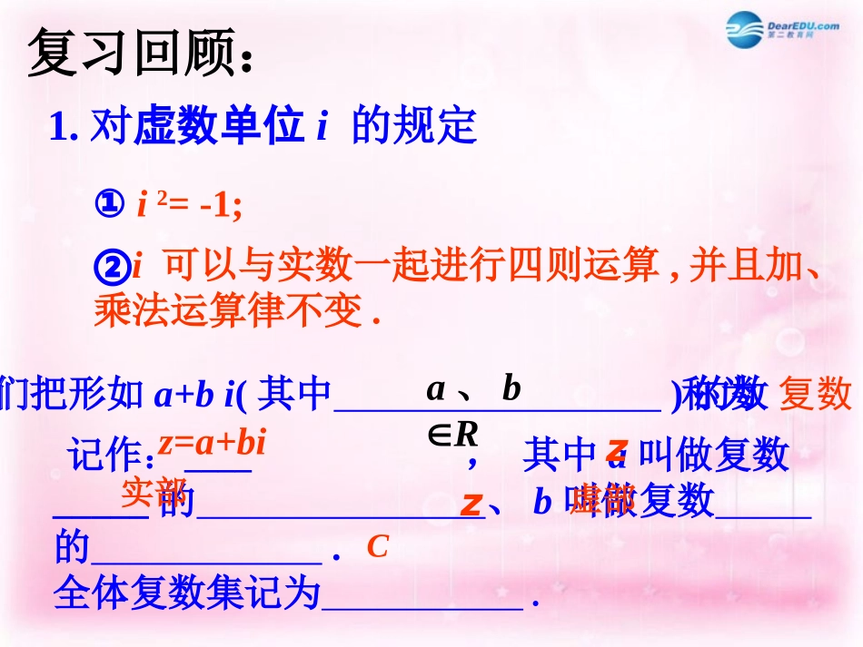 高中数学 27 复数的几何意义课件 理 新人教A版选修2-2 课件_第2页