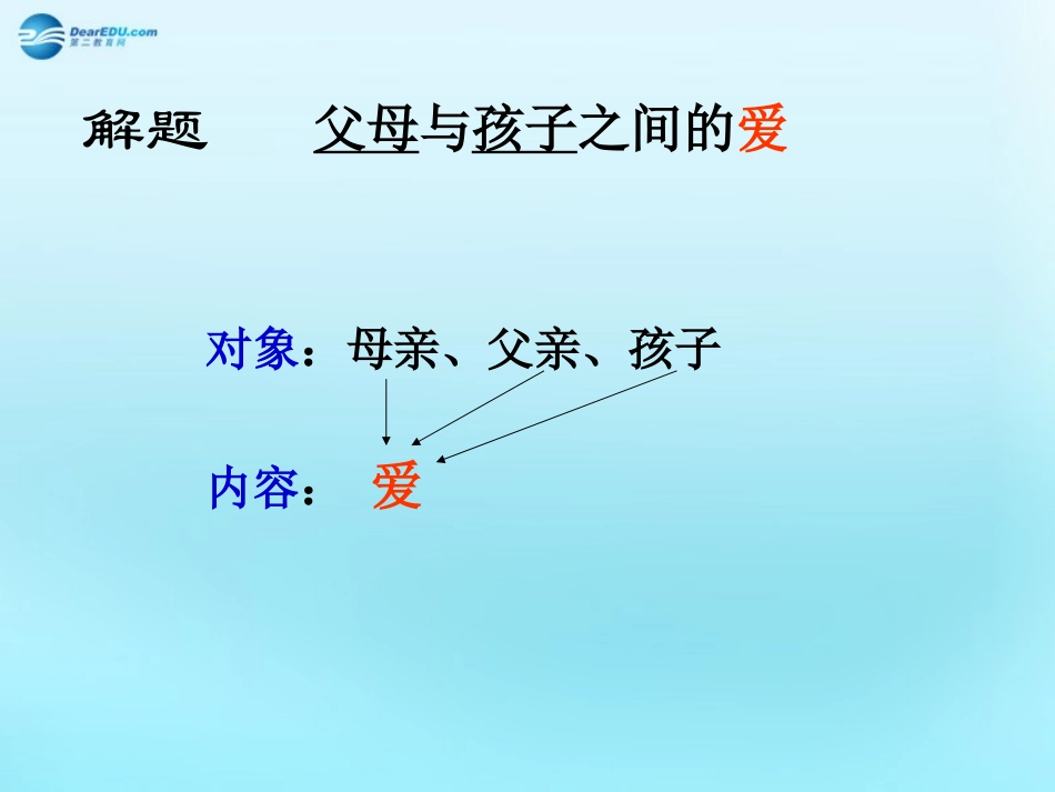 高中语文39父母与孩子之间的爱父母与孩子之间的爱课件4新人教版必修4 课件_第3页