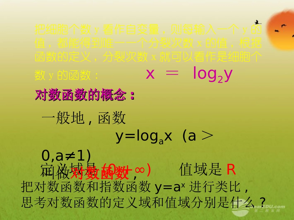 高中数学 22(指数函数)课件二 苏教版必修1  课件_第2页