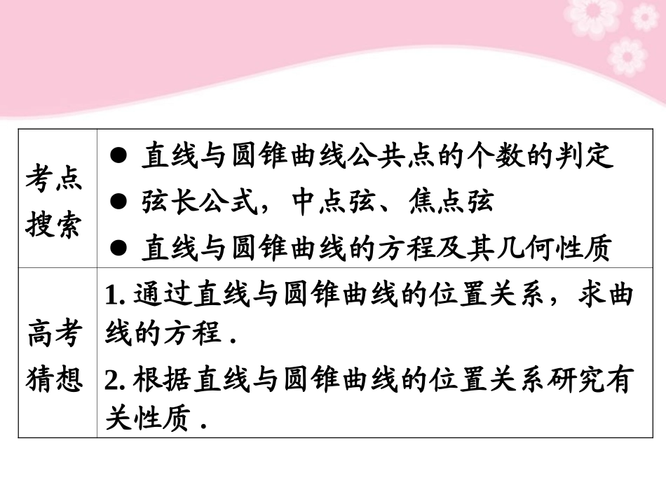 高考数学第1轮总复习 全国统编教材 8.5直线与圆锥曲线的位置关系(第1课时)课件 理 课件_第2页
