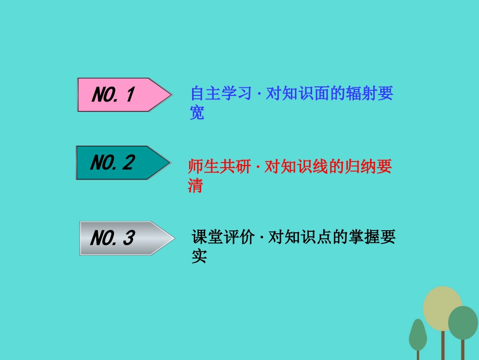 版高考英语大一轮复习 Module 1 My First Day at Senior High课件 外研版必修1 课件_第2页
