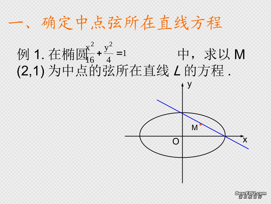 高中数学中点弦课件 人教版 课件_第2页