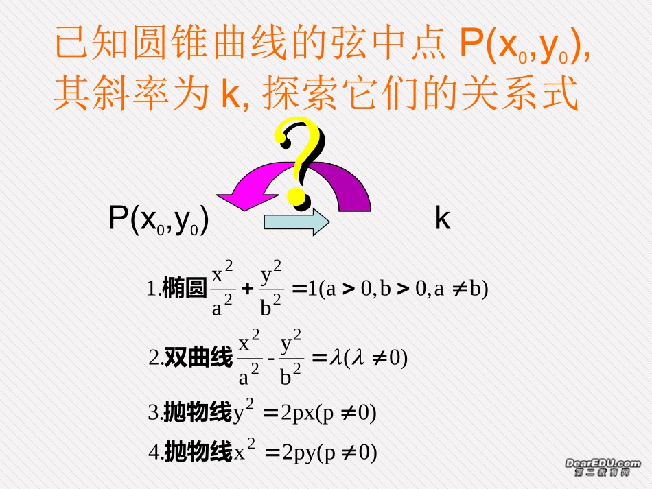 高中数学中点弦课件 人教版 课件_第3页