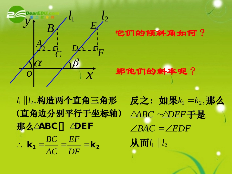 高中数学 213两直线的位置关系课件1 苏教版必修3 课件_第3页