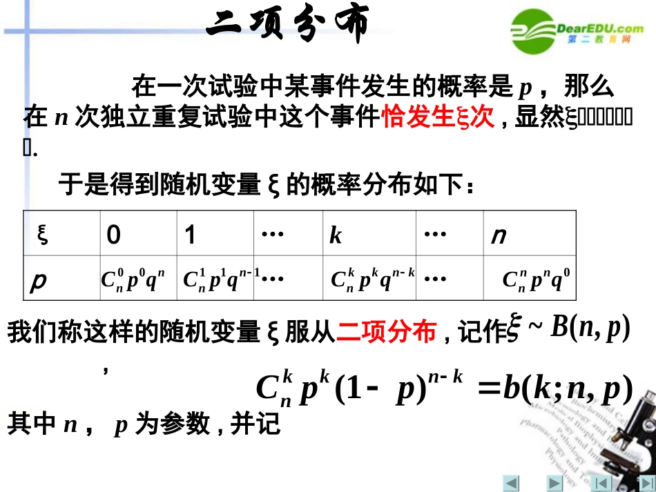 高中数学  第二章 随机变量及其分布 22二项分布及其应用 二项分布课件 新人教A版选修2 课件_第2页