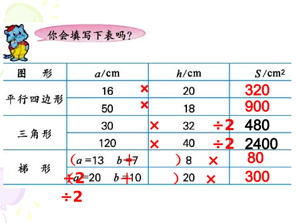 多边形面积整理与复习 (2)_第2页