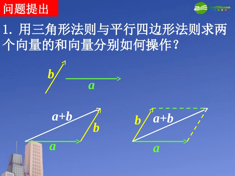 高中数学 向量减法运算及其几何意义课件 新人教A版必修4 课件_第3页