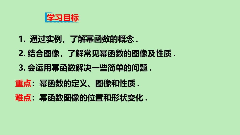 高中数学 第四章 指数函数、对数函数与幂函数 44 幂函数课件 新人教B版必修第二册 课件_第2页