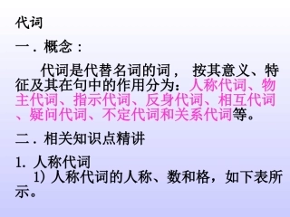 高考英语第二轮复习 代词 新课标 人教版 试题
