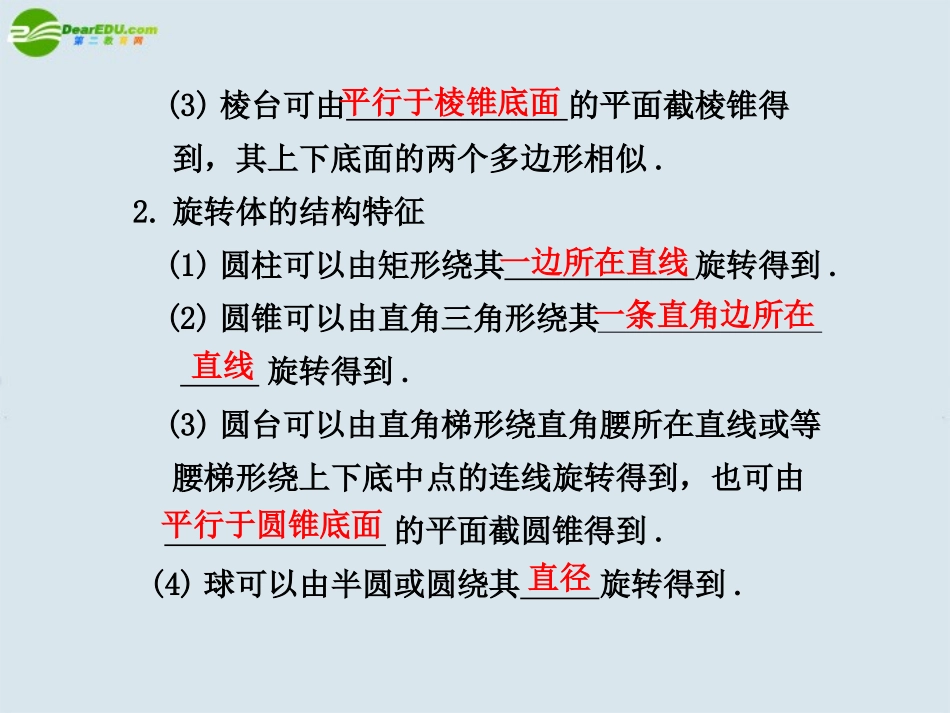 高中数学 空间几何体的结构及其三视图和直观图课件 人教版 课件_第2页