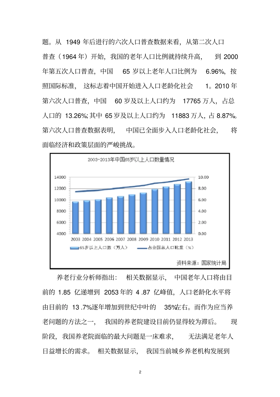 养老院建议书_第2页