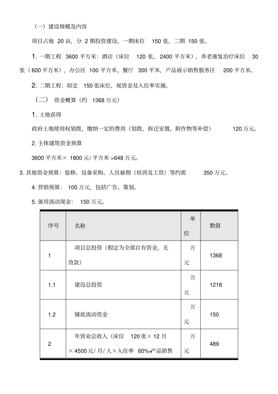 养老院投资计划草案_第2页