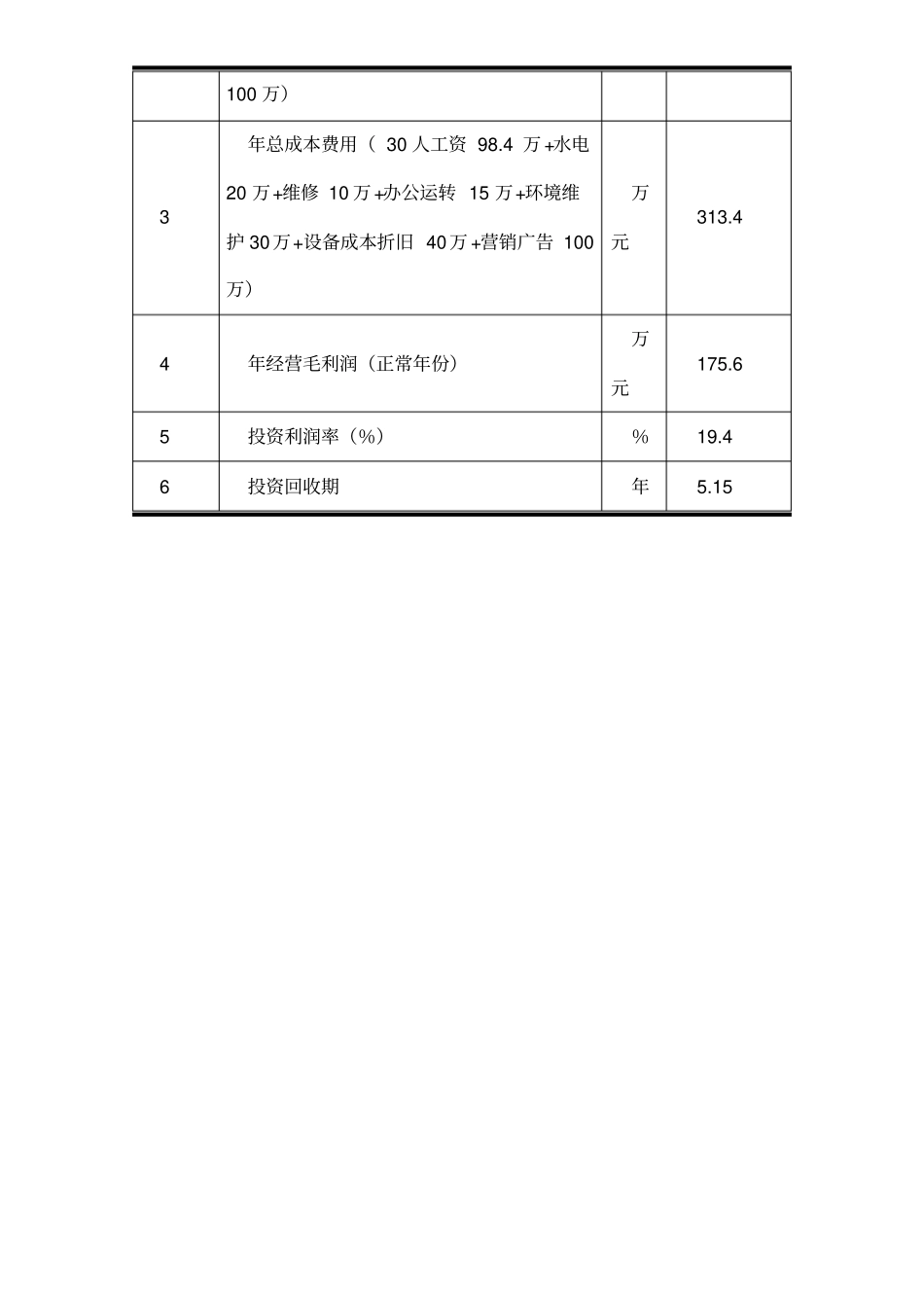 养老院投资计划草案_第3页