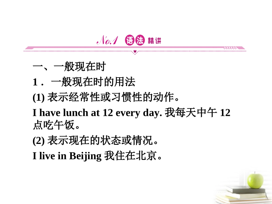 高中英语 12练习课件 外研版必修1 (陕西专版) 课件_第2页