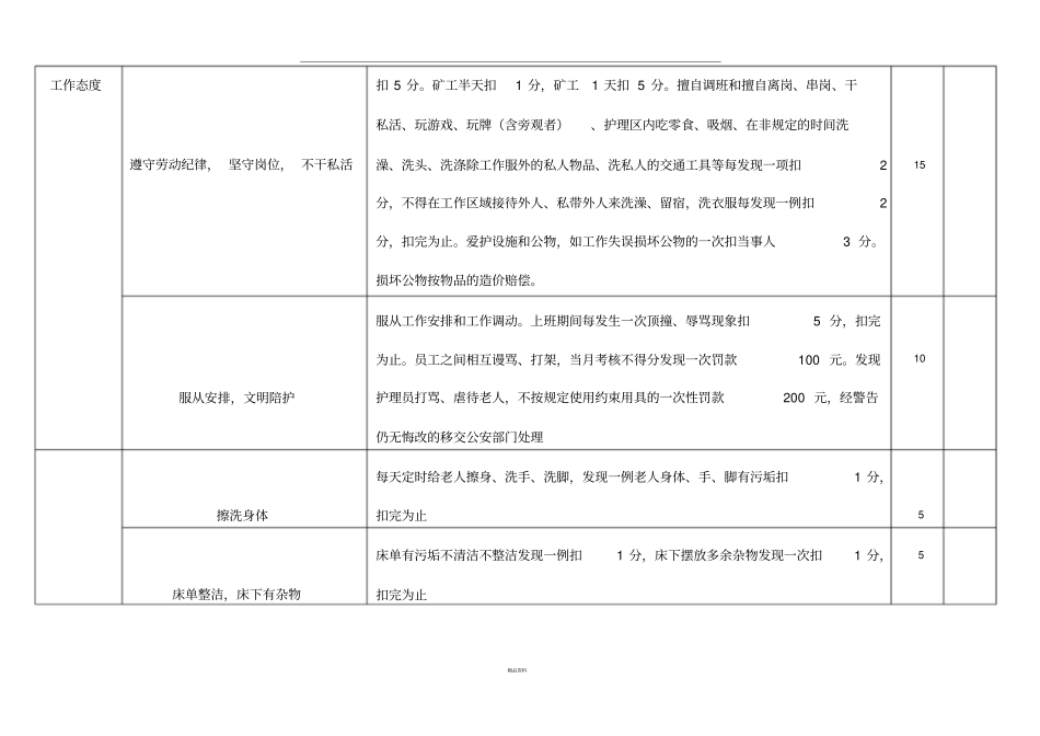 养老院护理员考核细则_第2页