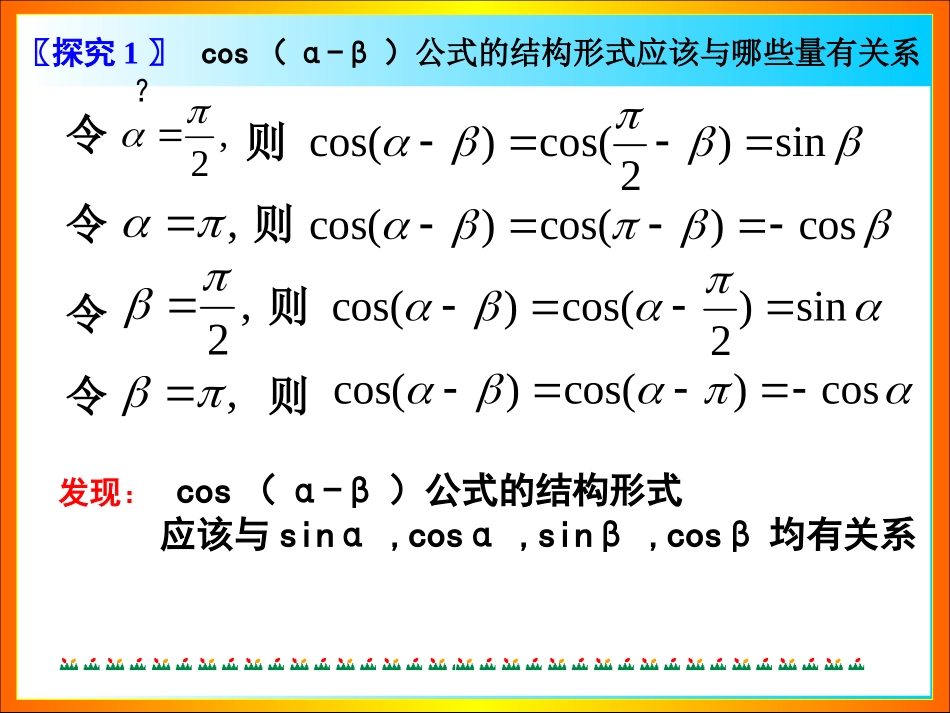 高一数学 两角差的余弦 课件_第3页
