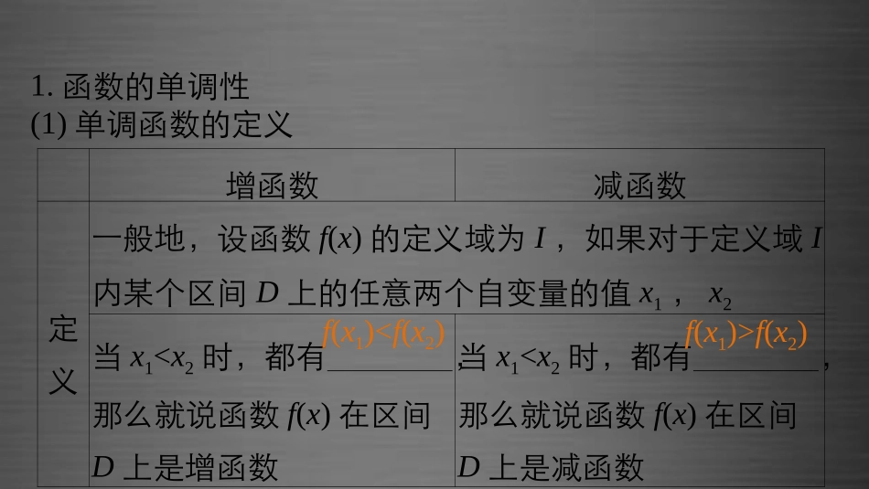 高三数学一轮复习 2.2函数的单调性与最值课件_第3页