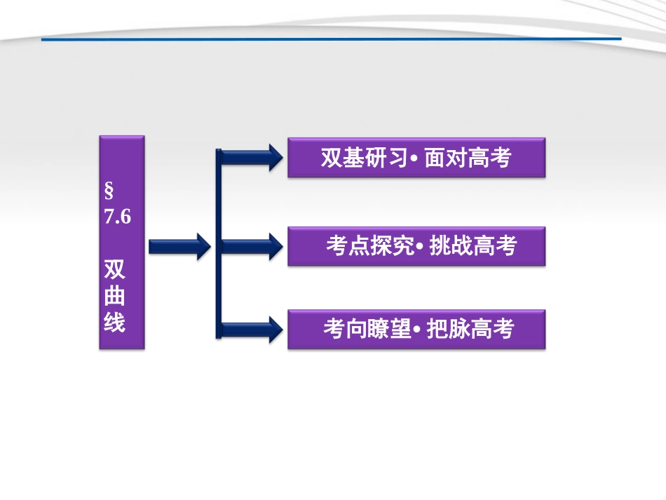 高考数学总复习 第7章§7.6双曲线课件 文 北师大版 课件_第2页
