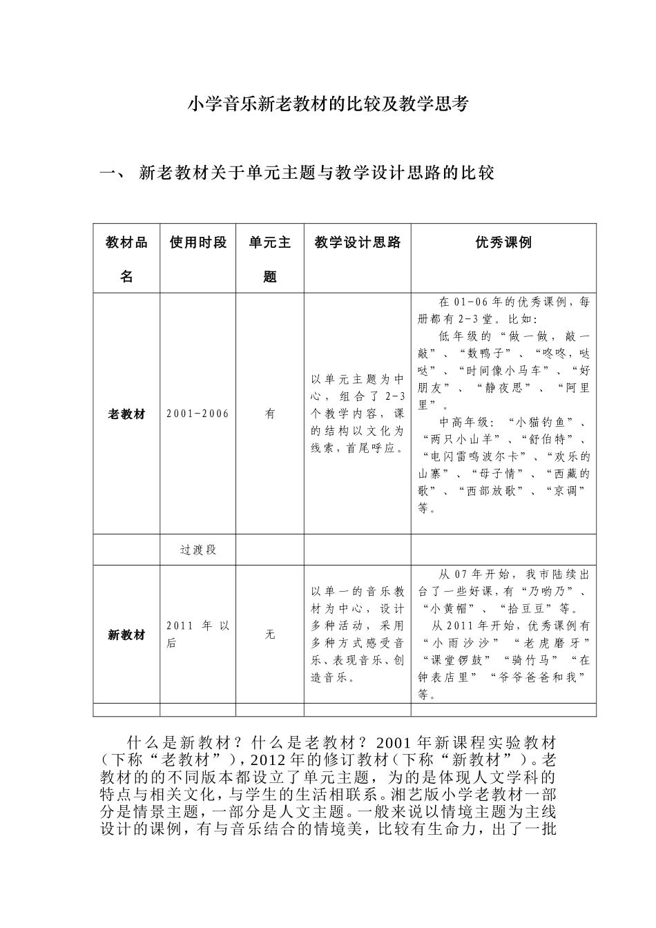 小学音乐新老教材的比较及教学思考_第1页