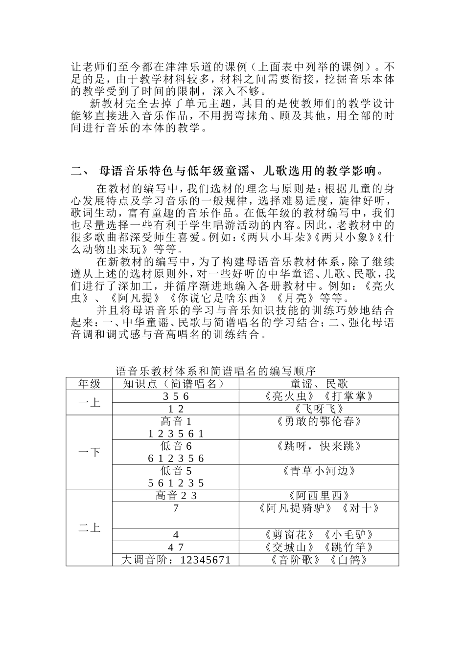 小学音乐新老教材的比较及教学思考_第2页