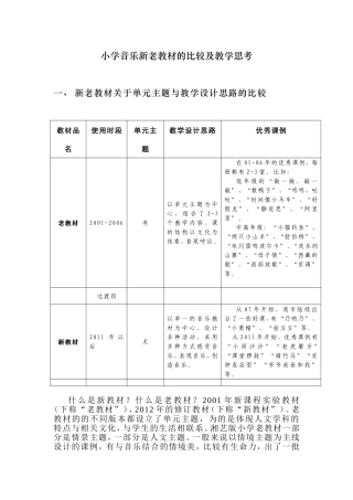 小学音乐新老教材的比较及教学思考