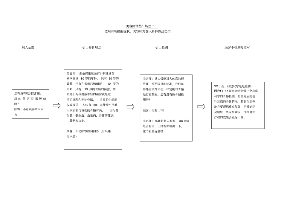 养骨项目话术_第3页