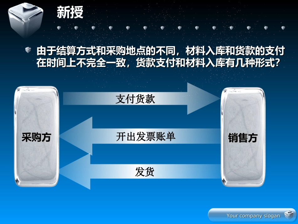 原材料实际成本核算（外购）_第3页