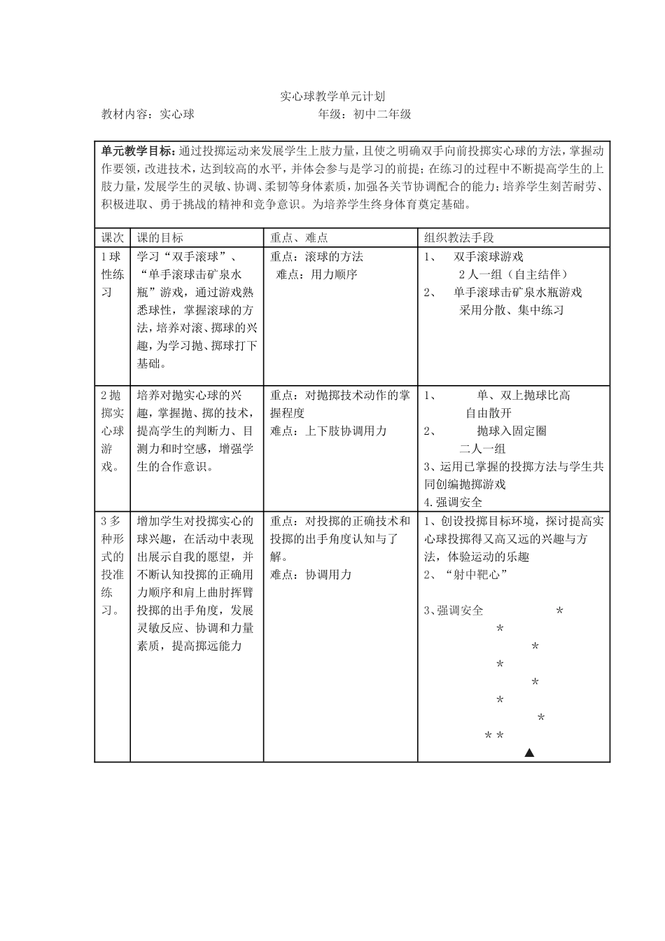 实心球教学单元计划_第1页