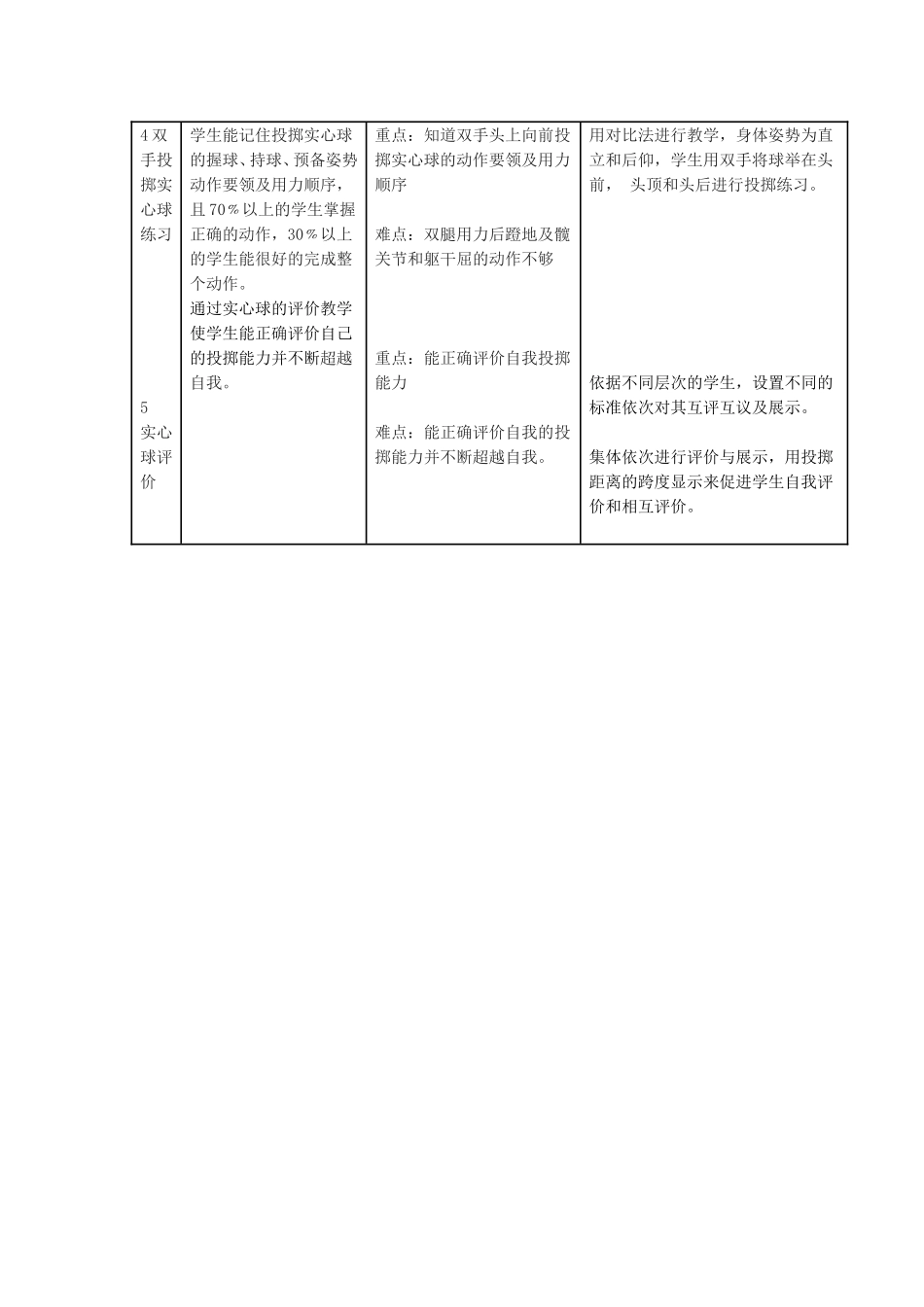 实心球教学单元计划_第2页