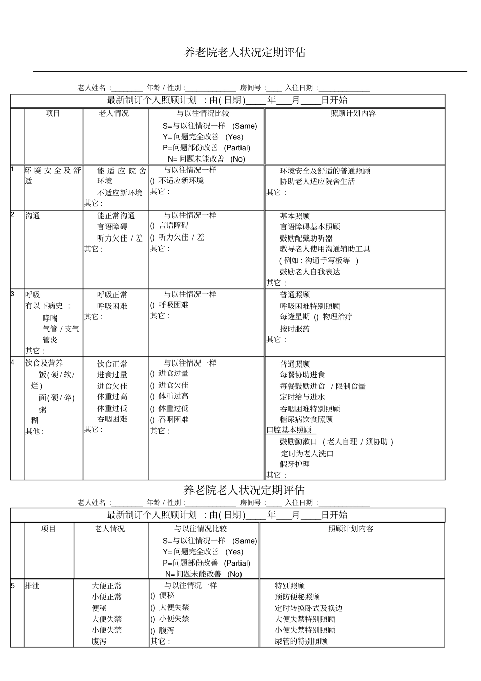 养老院老人状况定期评价_第1页