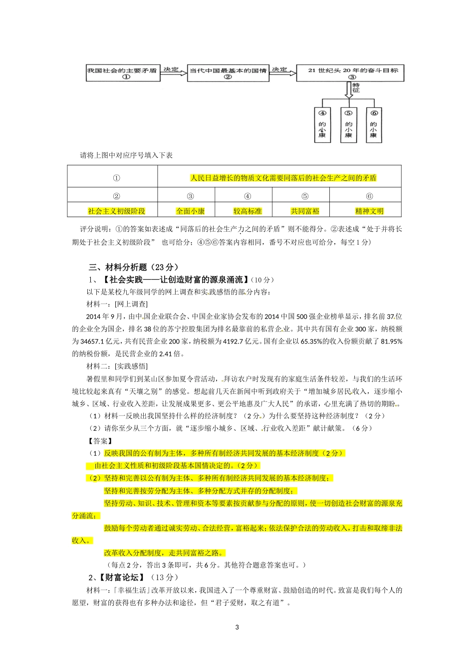 九年级思品月考试题及答案_第3页