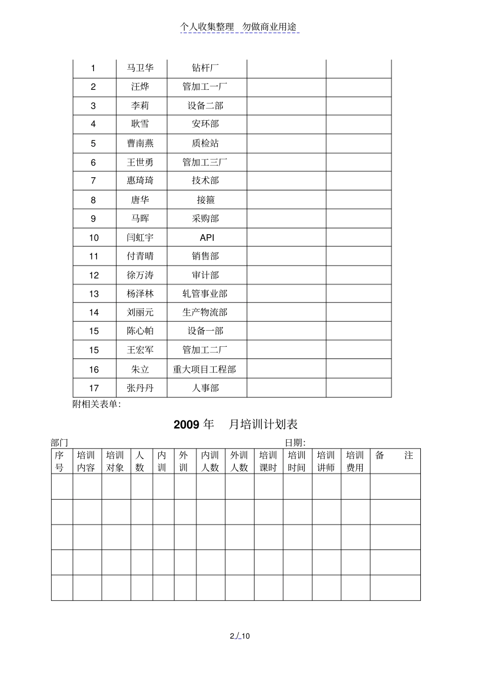 兼职培训人员管理规定_第2页