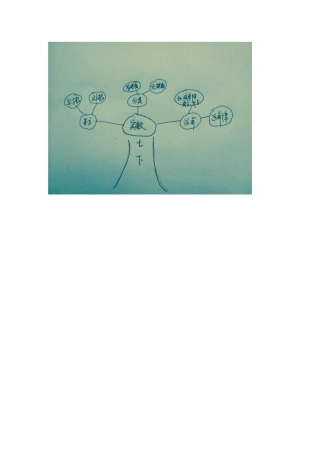 实数单元知识树