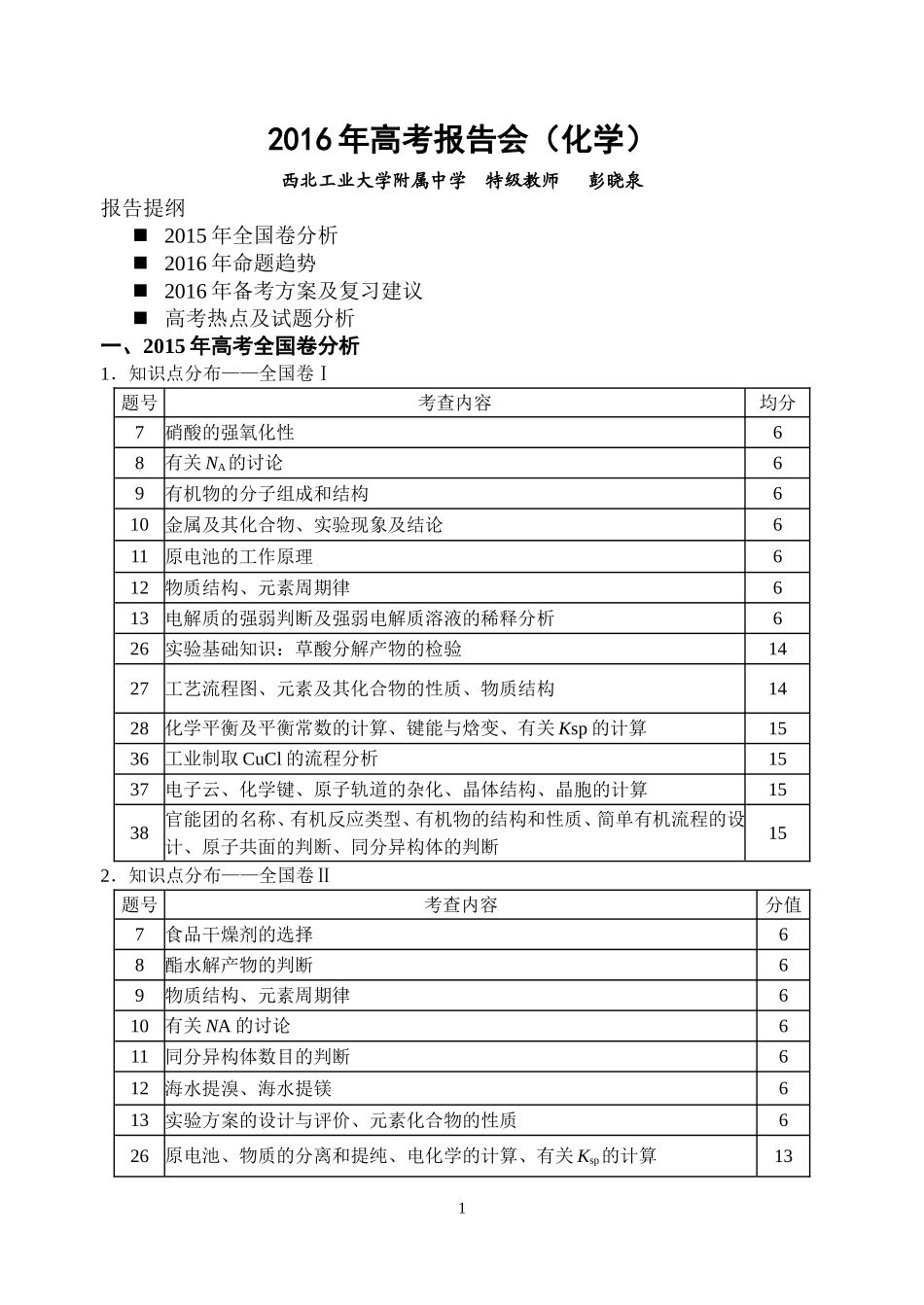 2016年高考报告会（化学）_第1页