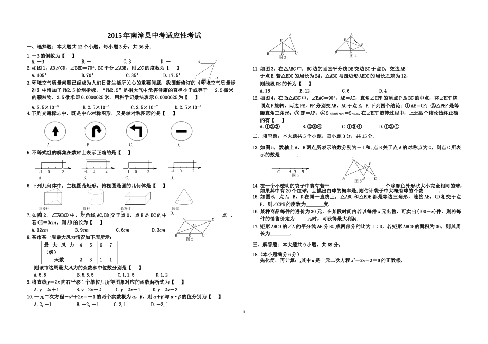 2015南漳适应_第1页